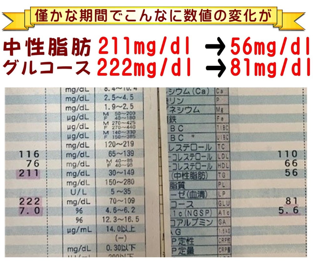 痩せただけなのにここまでとは? お医者様や看護師さんもびっくり!