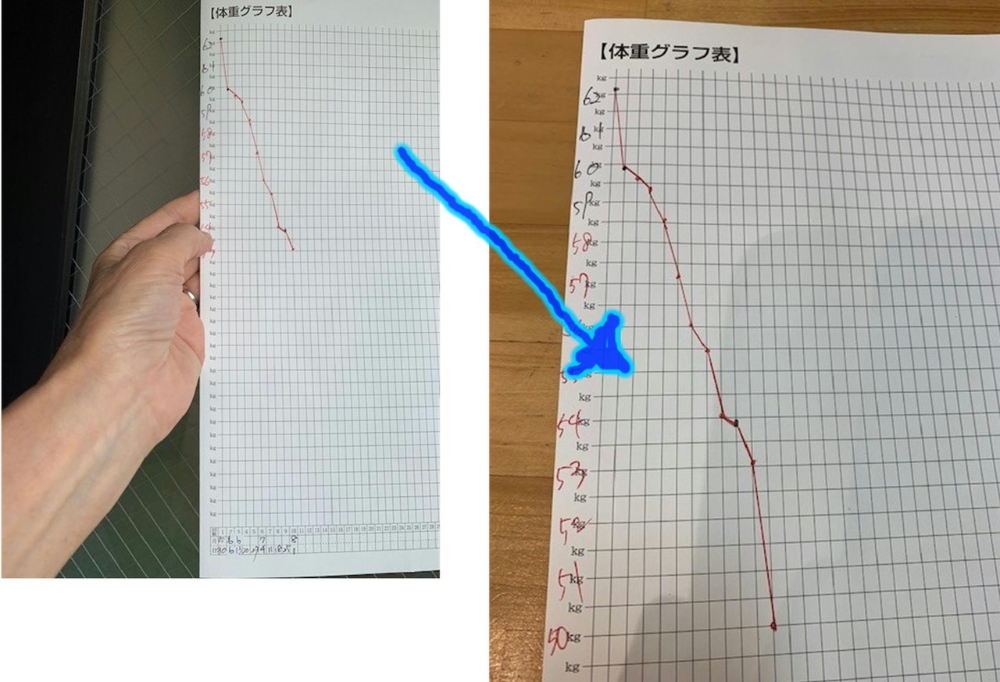 2ヶ月経過の時のN様!です。